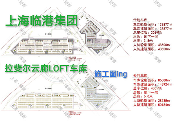 万宁G60科创云廊LOFT专利车库（上海博普授权）