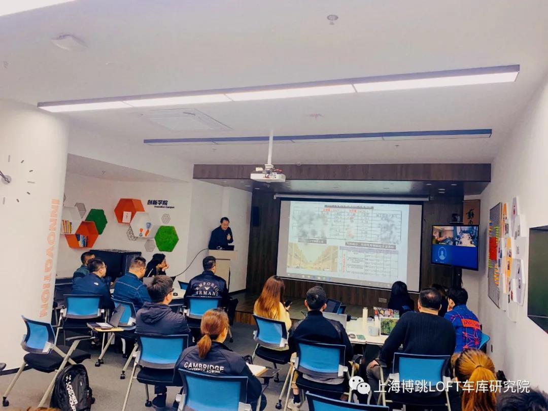 万宁【上海博普】董事长初光先生受邀前往世茂集团进行“Loft车库专题会”授课演讲